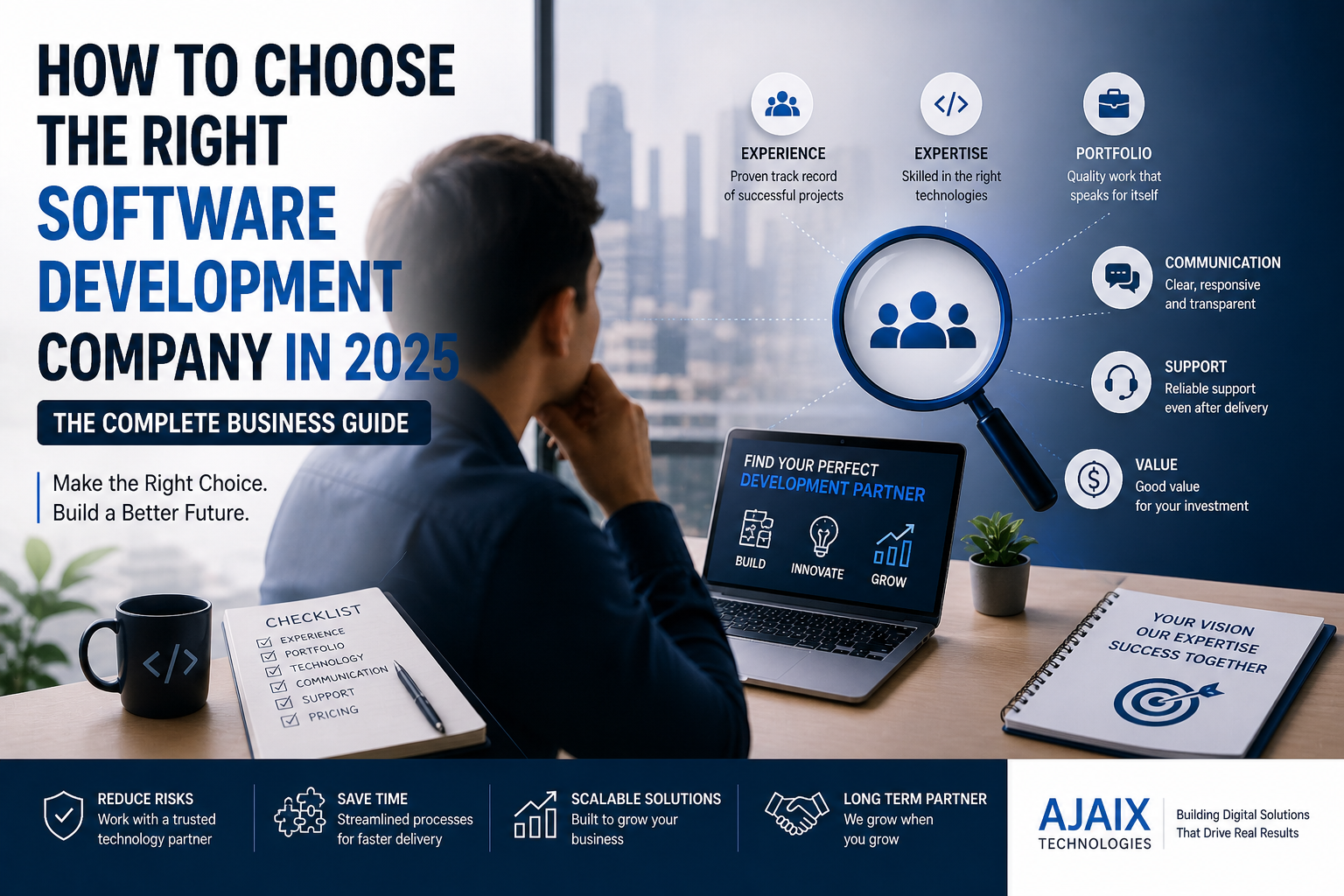 How to Choose the Right Software Development Company in 2026: The Complete Business Guide