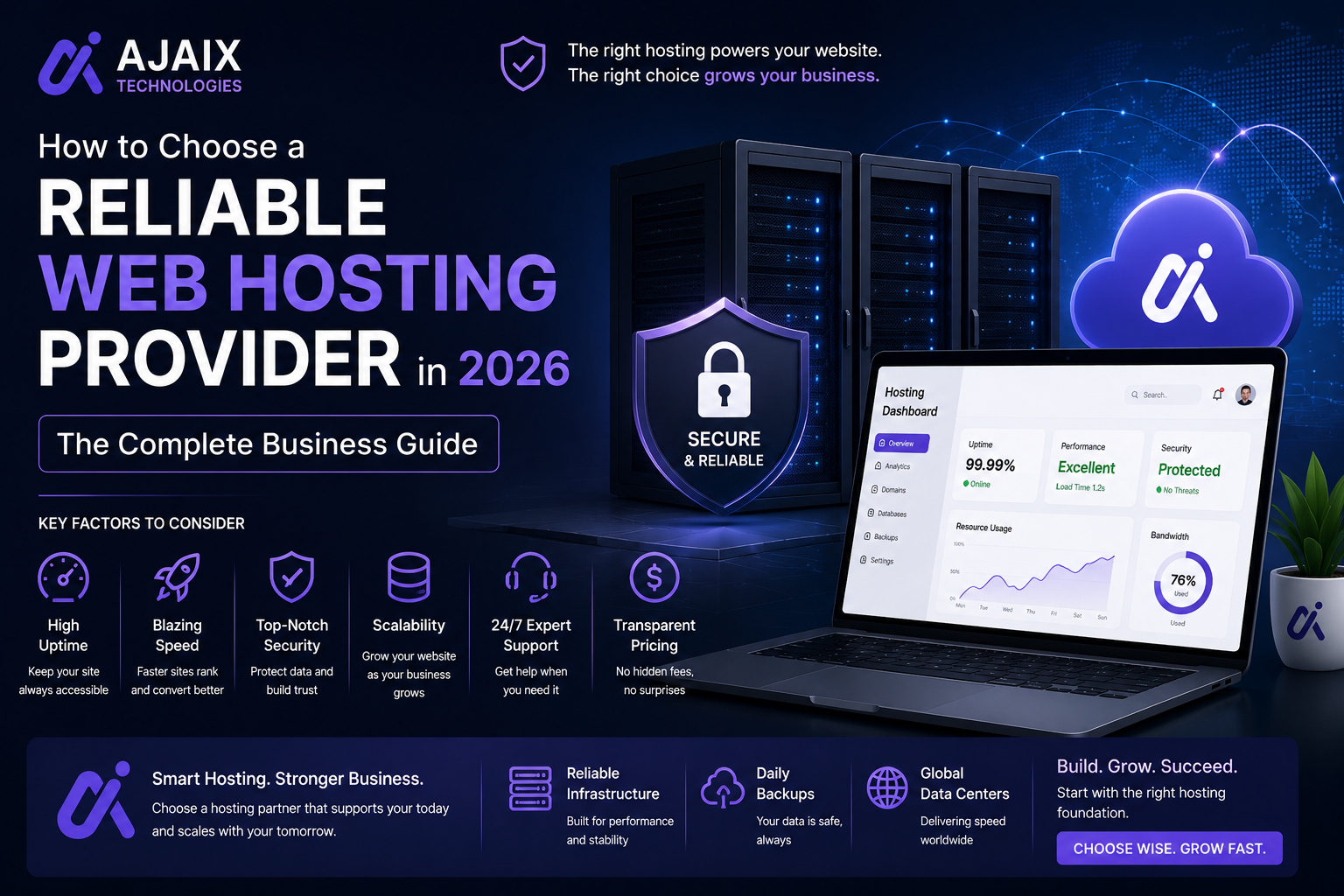 How to Choose a Reliable Web Hosting Provider in 2026: The Complete Business Guide
